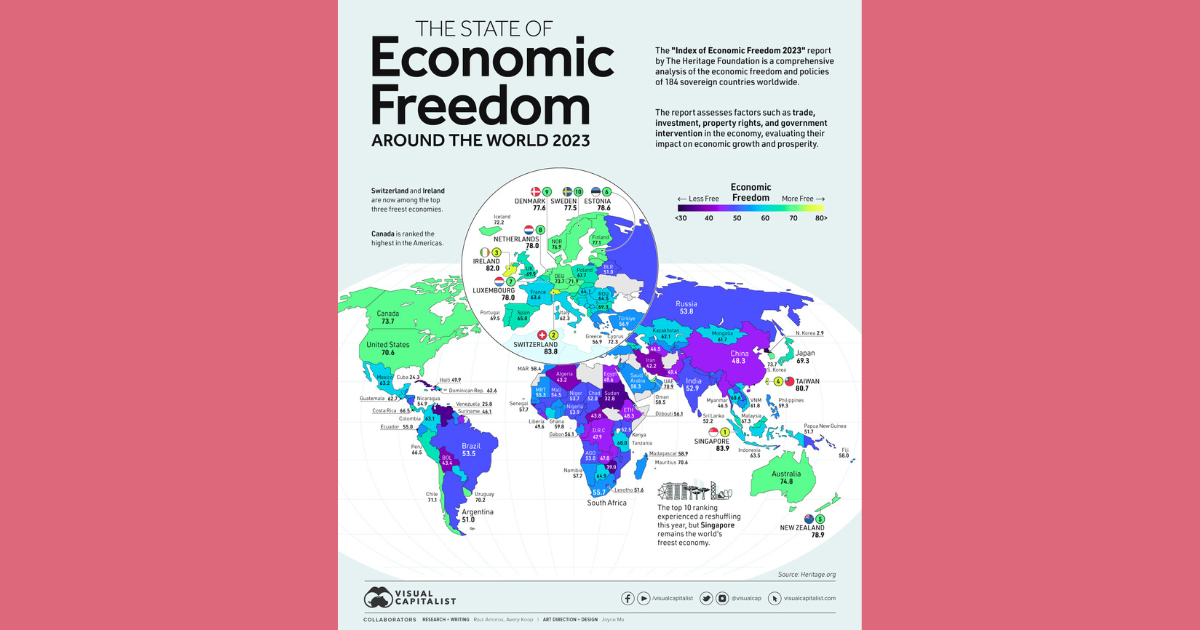 Mapped The State of Economic Freedom in 2023